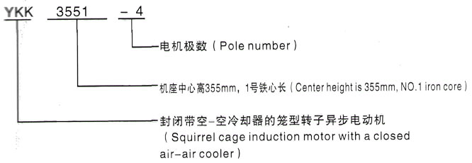 YKK系列(H355-1000)高压YRKK5603-12/400KW三相异步电机西安泰富西玛电机型号说明